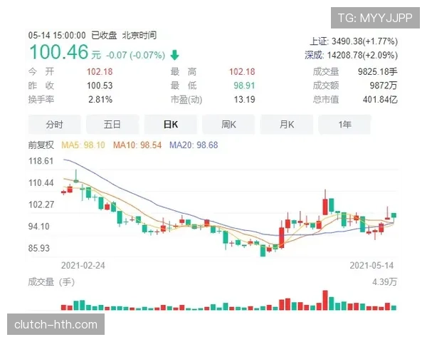 申花争冠形势持续变化,表现与稳定性面临阶段性考验