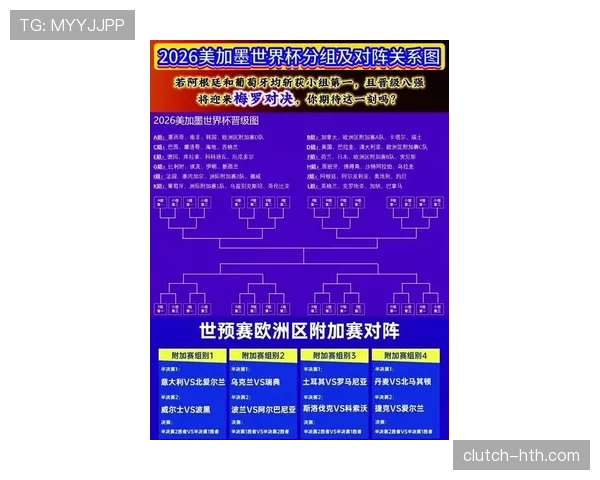 克罗地亚2026世界杯赛程预测及小组赛出线形势分析